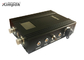 بسته پشتی فرستنده تصویری صوتی COFDM 3-5 کیلومتر NLOS با توان RF 5 وات