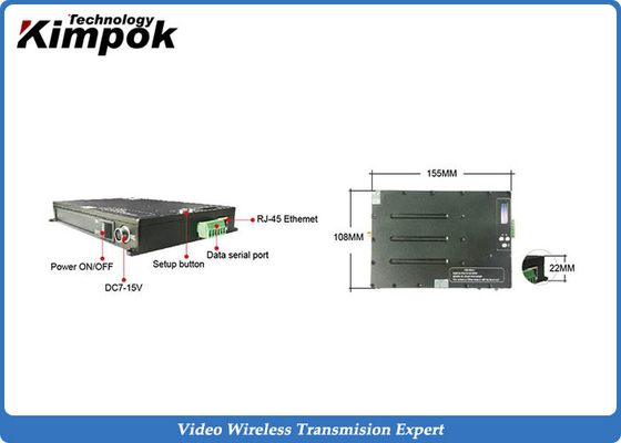 فرستنده IP 1400 مگاهرتز COFDM بی سیم با فاصله انتقال 10-15 کیلومتر